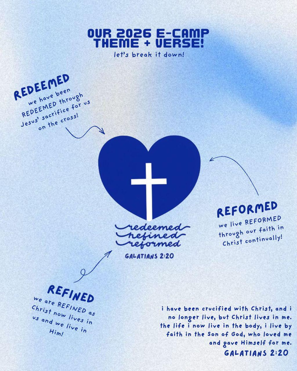 OCF South Australia Easter Camp 2026